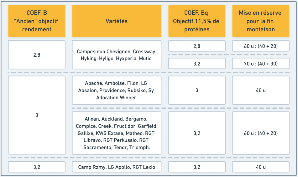 Screenshot 2022-04-28 at 14.49.28