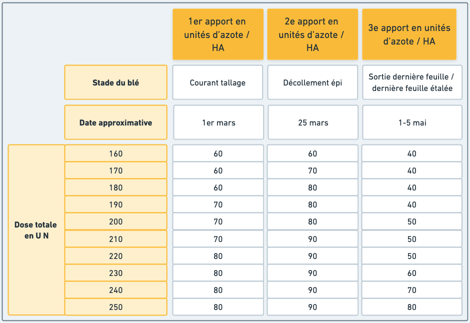 Screenshot 2022-04-28 at 14.50.30