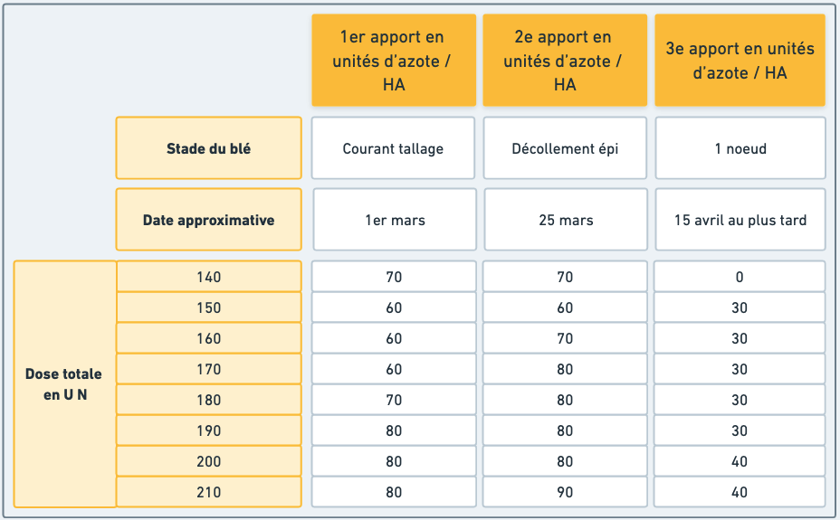 Screenshot 2022-04-28 at 14.50.49